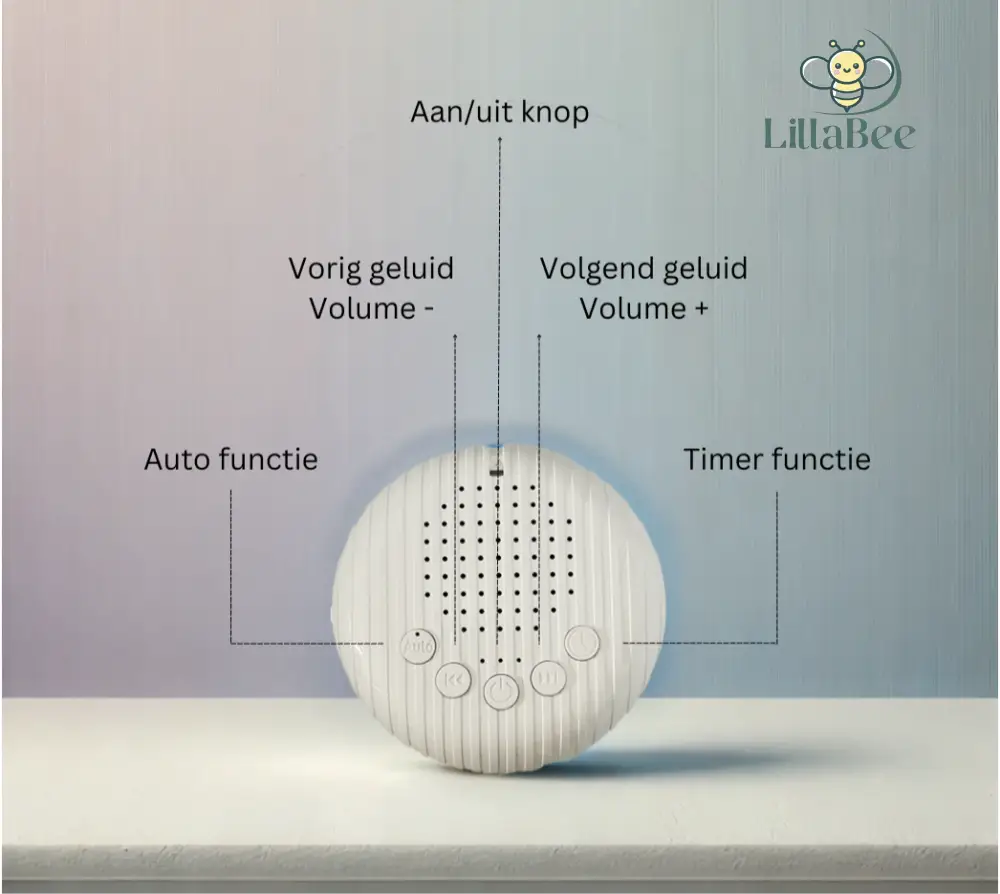 White Noise Machine – Perfect Voor Rust En Slaap